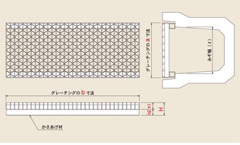 寸法
