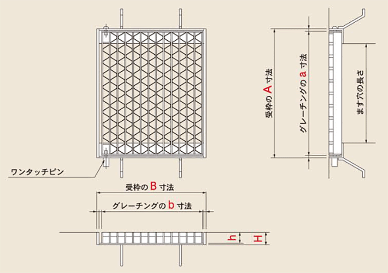 ユニバーサルデザイン グレーチング 110°オープンますぶた 歩道用(T-2) スチール製 ます穴(幅400×長さ400) UKMA 32-44 受注生産 カワグレ 代引不可 3