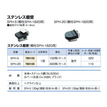 【代引不可】【100個】ステンレス棚受 (棚柱SPH-1820用) SPH-5 780105 カネシン アミ