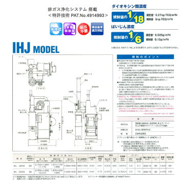 【代引不可】【個人宅配送不可】【東北(北)・九州】 焼却炉 万能用 大型ゴミ・水冷式 IHJ-600N 排ガス浄化システム搭載 DAITO 金T