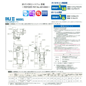 【代引不可】【個人宅配送不可】【関東・東関東・信越・中部・関西】 焼却炉 万能用 大型ゴミ・水冷式 IHJII-600N 排ガス浄化システム搭載 DAITO 金T