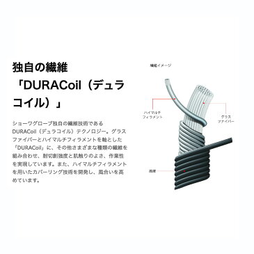 耐切創 手袋 DURACoil デュラコイル 10双 Sサイズ 546W 手のひらコート シームレス すべり止め ショーワグローブ 三カD