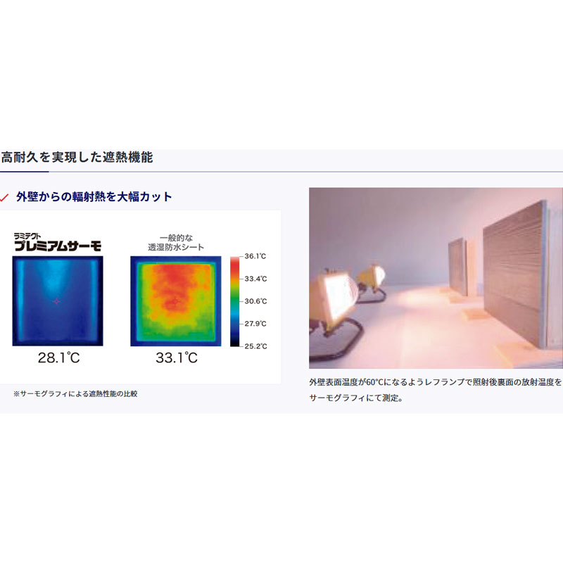 外壁用遮熱透湿防水シート ラミテクト プレミアムサーモ 1x50m 2巻入 LPS-100-50 乾式壁用 住宅用防水シート セーレン アミ 代引不可