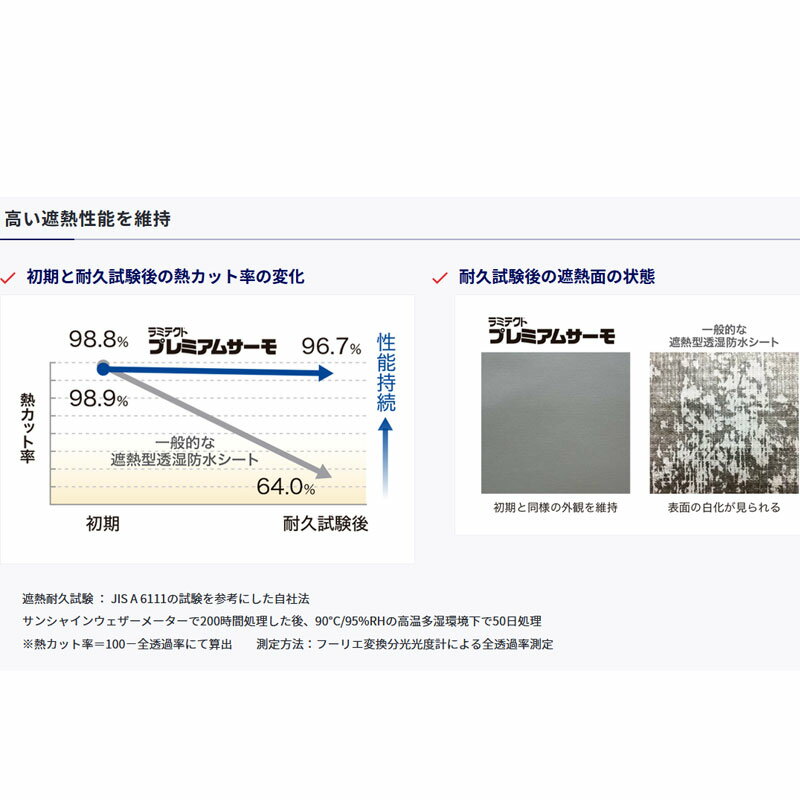 98 以上節約 呼吸するモルタル下地 左官壁用透湿防水シート モルタル ラミテクト 1x25m 2巻入 Mr 100 25 湿式壁用 住宅用防水シート セーレン アミ 代引不可 Lancastereatery Ca 98 以上節約 呼吸するモルタル下地 左官壁用透湿防水シート モルタル ラミテクト 1x25m 2巻入 Mr 100 25 湿式壁用 住宅用防水シート セーレン アミ 代引不可 Lancastereatery Ca