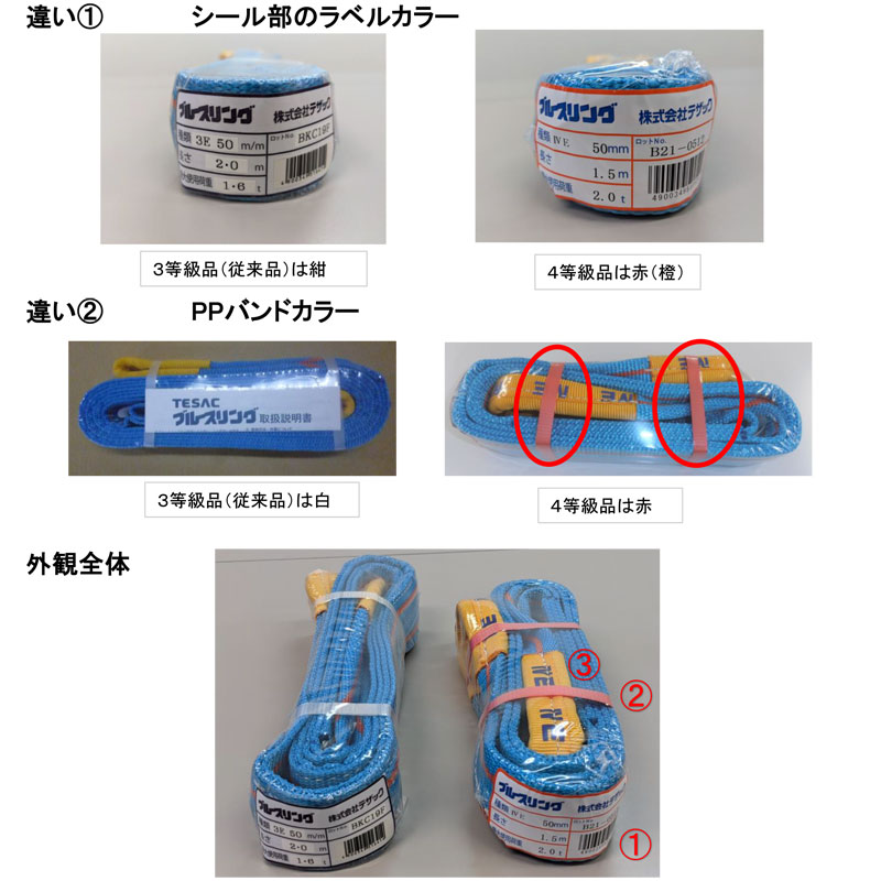 プラスワイズ建築店のブルースリングIVE 4等級 両端アイタイプ 50mm幅 長さ5.5m 最大使用荷重2t テザック アM 代引不可｜アングル3
