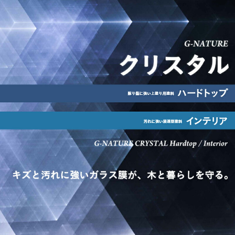 ガラスコーティング剤 クリスタル ハードトップ IH-15-00 15kg 造膜形 厚塗り厳禁 玄々化学 Dワ 代引不可