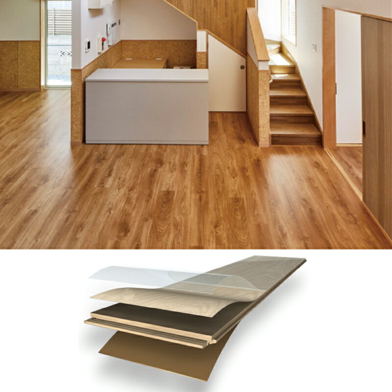 床材 ペルゴラミネートフロア クラシックプランクEdge 7枚入 カラー選択 8.0x190x1380mm 1.6平方m分 北洲 シンコール 代引不可 時間指定不可