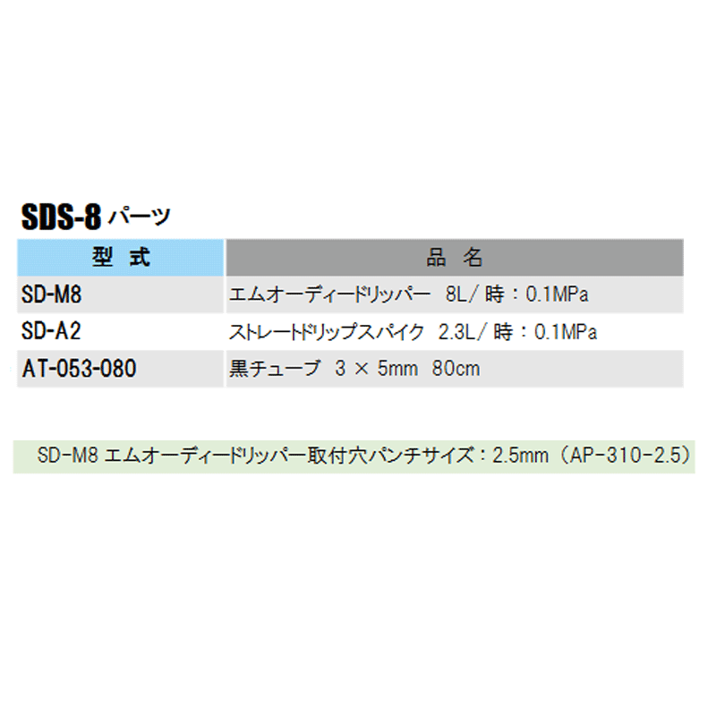 �ɥ�åѡ����ȥ졼�ȥ��ѥ������å� 8�ܼ���1L/�� ���ѥ���8�� SDS-8 ��ũ����� ����ƥå� ���� ����Բ� �Ŀ��������Բ�