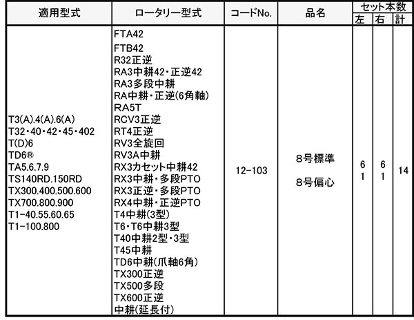 ��3/31�ޤǥ���ȥ꡼�Ǻ���100%P�Хå��ۥ��ܥ� ������ �� 12-103 14���� ������ ��B D