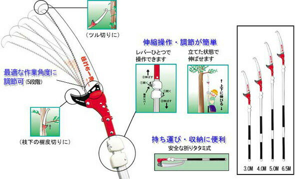 N-760 枝打ち一発　3M（5段階） ニシガキ 三冨D