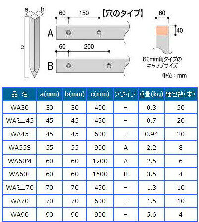個人宅・北海道配送不可 4本 プラ角杭 WA60L 60×60×1500mm ウE 代引不可通販格安セール情報 楽天 通販