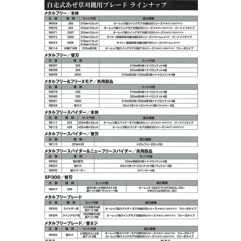 【5/31までエントリーで最大100%Pバック...の紹介画像2
