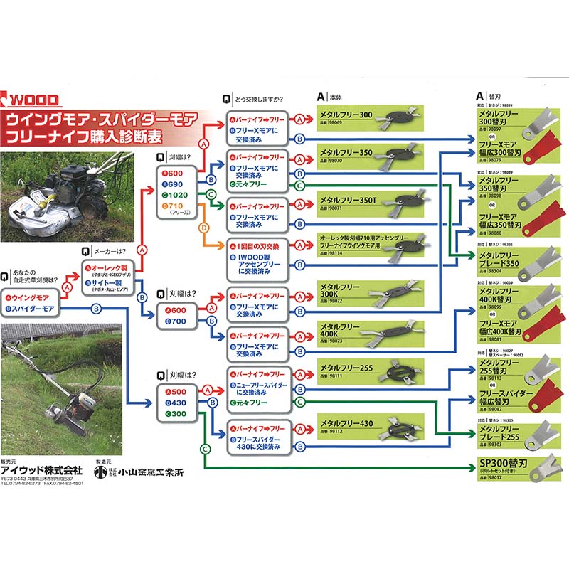 ��100%�ݥ���ȥХå� ����ȥ꡼������2/25�ޤǡۥ��ڡ������Τ� 98092 �᥿��ե꡼���ѥ����� �˥塼�ե꡼���ѥ����� �ؤ����ڡ����� 4�� ��W H