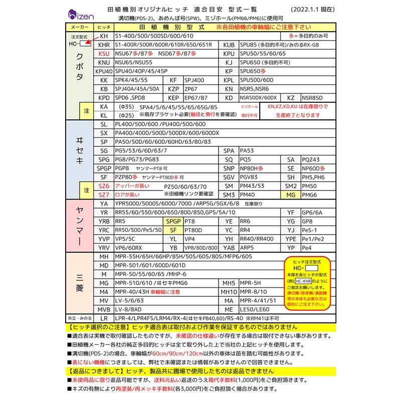 【5/31までエントリーで最大100%Pバック】田植機用ヒッチ HC-xx 田植機用 取付 専用 ヒッチ 適合表 確認 美善 bizen 個人宅配送不可 代引不可 2
