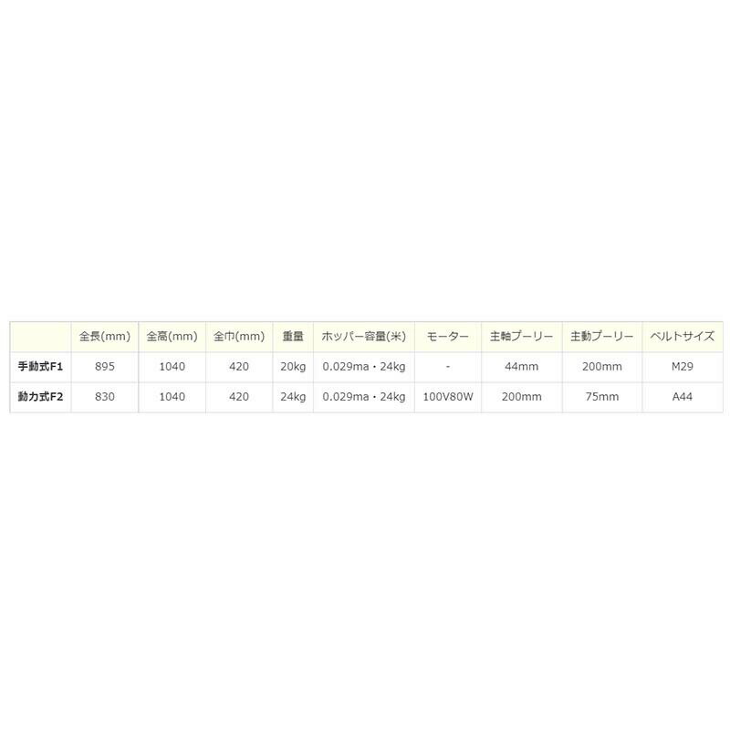 【6/1〜最大100%Pバック抽選で要エントリー】クリーントーミ 動力式 モーター式 F2...