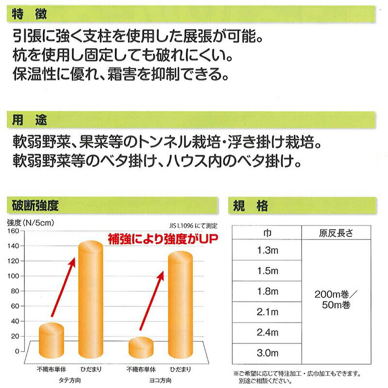 【4/30までエントリーで最大100%Pバック】2.1×50m 強化不織布 不織布 + クロス ひだまり 保温被覆資材 トンネル掛け ベタ掛け ダイヤテックス サT 北海道不可 代引不可 3
