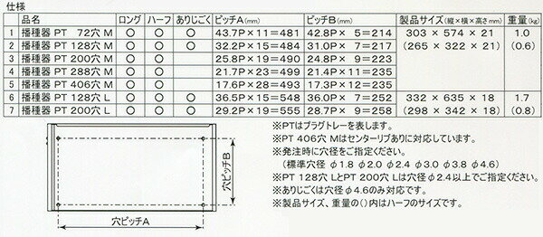 播種器 プラグトレー ハーフ PT 200穴用 L 穴径3.0 mm ( 各社全農規格 対応 ) メグリーン タSD 3