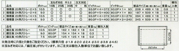 【6/1〜最大100%Pバック抽選で要エントリー】播種器 多粒蒔き 20角穴トレー 2×5 25...