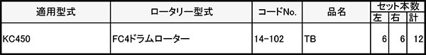 【6/1〜最大100%Pバック抽選で要エントリー】イセキ 管理機 爪 14-102 12本組 日本...