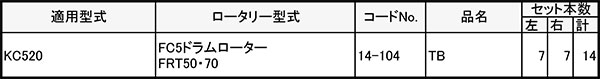 【6/1〜最大100%Pバック抽選で要エントリー】イセキ 管理機 爪 14-104 14本組 日本...
