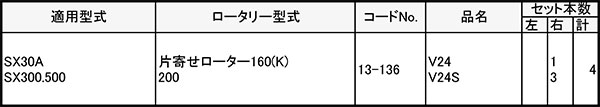 【6/1〜最大100%Pバック抽選で要エントリー】V爪 イセキ 管理機 爪 13-136 4本組 ...
