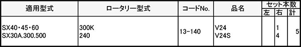 【6/1〜最大100%Pバック抽選で要エントリー】V爪 イセキ 管理機 爪 13-139 5本組 ...
