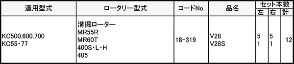 ��3/31�ޤǥ���ȥ꡼�Ǻ���100%P�Хå���V�� ������ ������ �� 18-319 12���� ������ ��B D