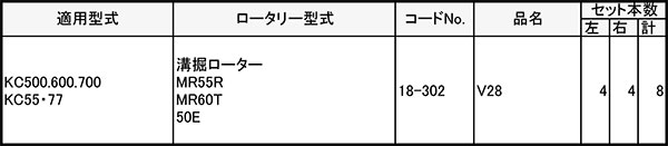 【6/1〜最大100%Pバック抽選で要エントリー】V爪 イセキ 管理機 爪 18-302 8本組 ...
