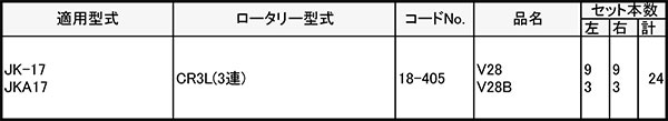 【6/1〜最大100%Pバック抽選で要エントリー】V爪 イセキ 管理機 爪 18-405 24本組 ...