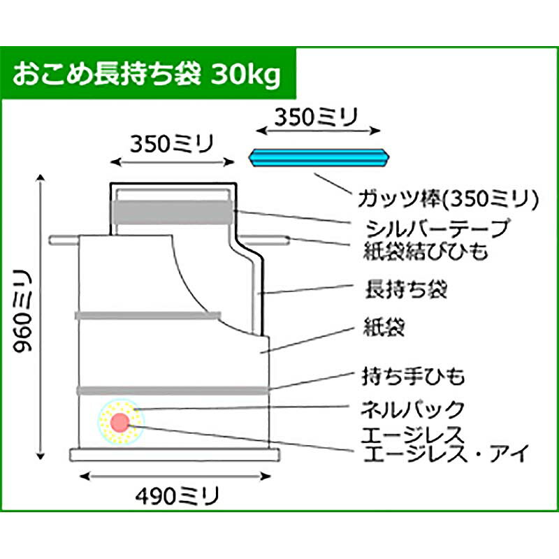 【3/31までエントリーで最大100%Pバック】25セット ネルパック おこめ長持ち袋 30kg お米 米 コメ 保存 保管 長持ち 鮮度 酸化 常温 保管方法 防虫 保存方法 穀物用 おすすめ 一色本店 ハオ 代引不可