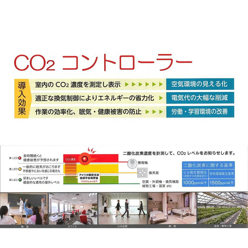 CO2 コントローラー NMA-PR-R 標準タイプ RS232 二酸化炭素 CHC シー・エイチ・シー カ施 代引不可 3