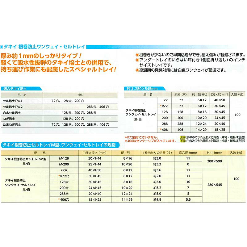 【100%ポイントバック エントリー＆抽選2/25まで】タキイ 根巻防止 ワンウェイ セルトレイ 白 200穴 10×20列 100枚入り 280×545mm プラグトレイ タS 代引不可