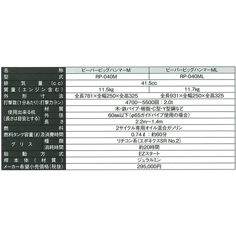 ��3/31�ޤǥ���ȥ꡼�Ǻ���100%P�Хå��۹��Ǥ��� �ӡ��С� �ӥå��ϥ�ޡ� �ϥ��ѥ�� RP-042ML ���ǵ� �����ɥѥ���ľ��65mm�� ���ĵ�������D