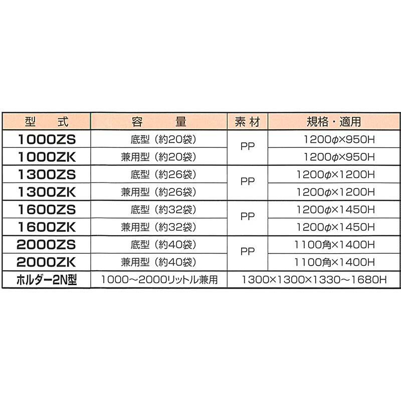 ロンバッグ 1000ZS 底型 約20袋 直径1200×950 mm 三洋 オK 代引不可 2