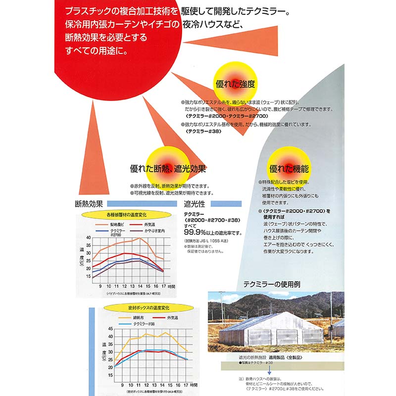 テクミラー #38 断熱シート 185cm×50m ダイオ化成 イノベックス 遮熱 遮光 反射 ビニールハウス北海道不可 個人宅不可 代引不可 3