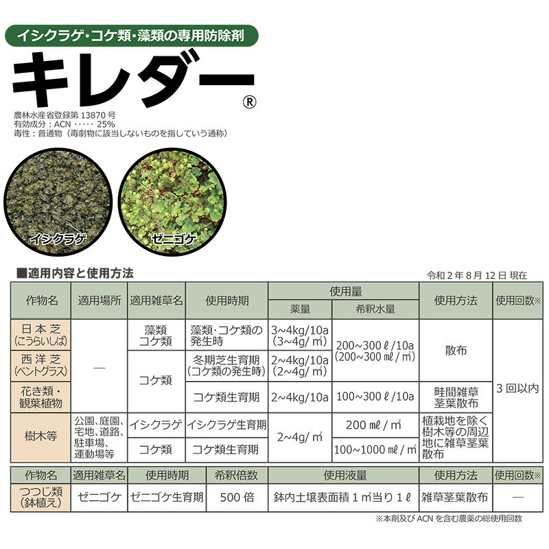 ��100%�ݥ���ȥХå� ����ȥ꡼������2/25�ޤǡۥ��˥����Ȥ� ������� 2g��10�� ���������ͥ��祦 �������饲 ���˥��� ���༣ �ݽ��� ����� ��N DZ