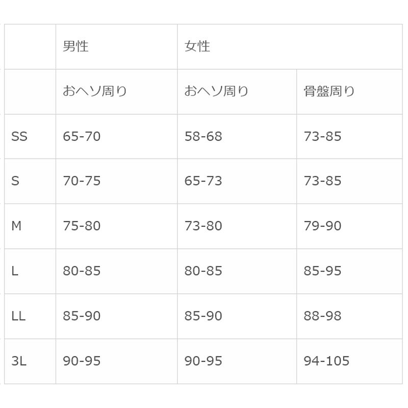 アシストベスト タスケル TA-001 3S/SS/S/M/L/LL/3L ネイビー 男女兼用 アトリエケー 作業補助 介護 農作業 運搬 シB 代引不可 2