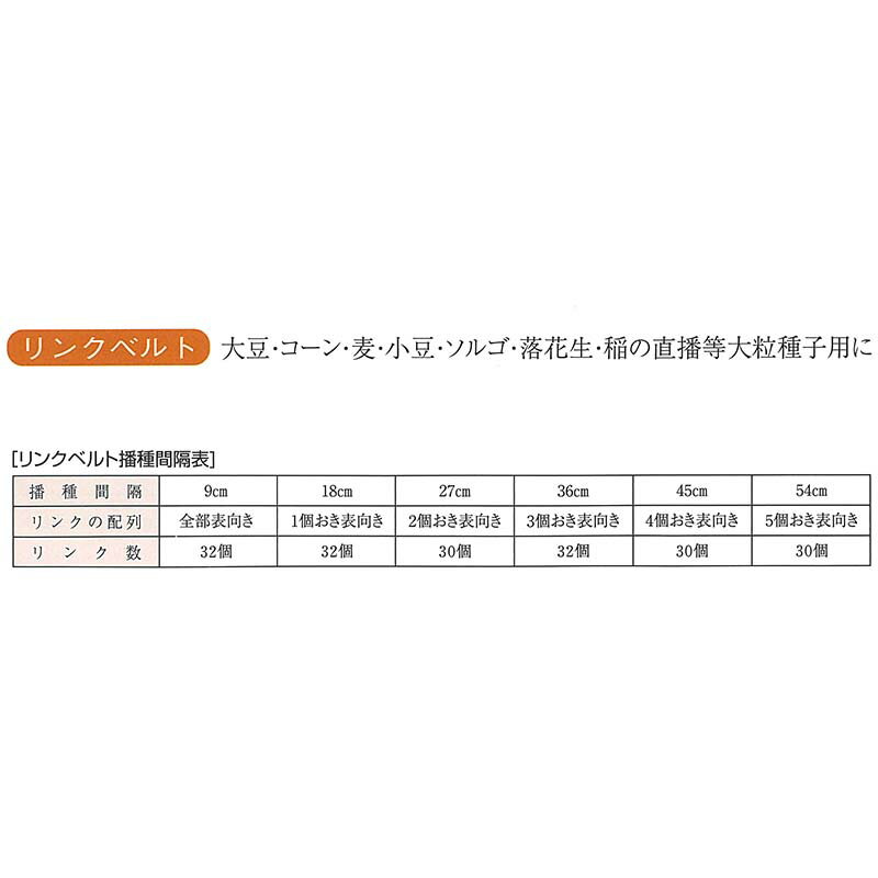 部品 種まきごんべえ 用 リンクベルト 08005 ソルゴ用 向井工業 シB 代引不可 3