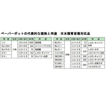 120冊 ペーパーポット SM2300(7.5H) 300鉢分 2.3角×7.5高cm ニッテン タ種 代引不可