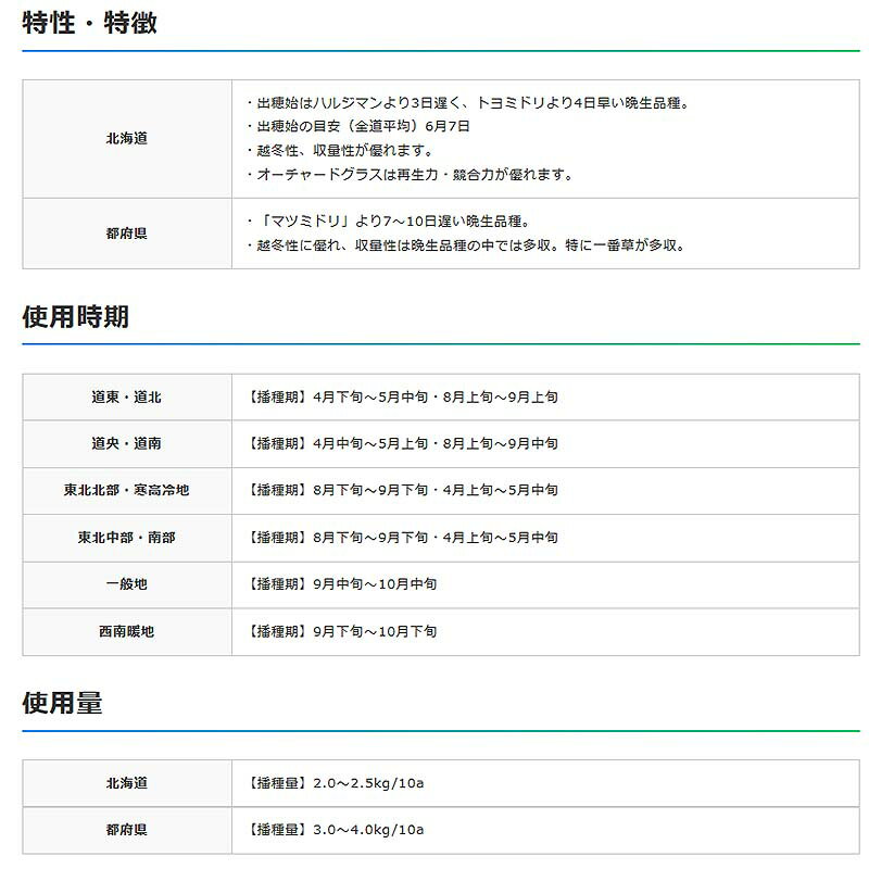 【6/1〜最大100%Pバック抽選で要エントリー】種 4kg PVP オーチャードグラス バッ...