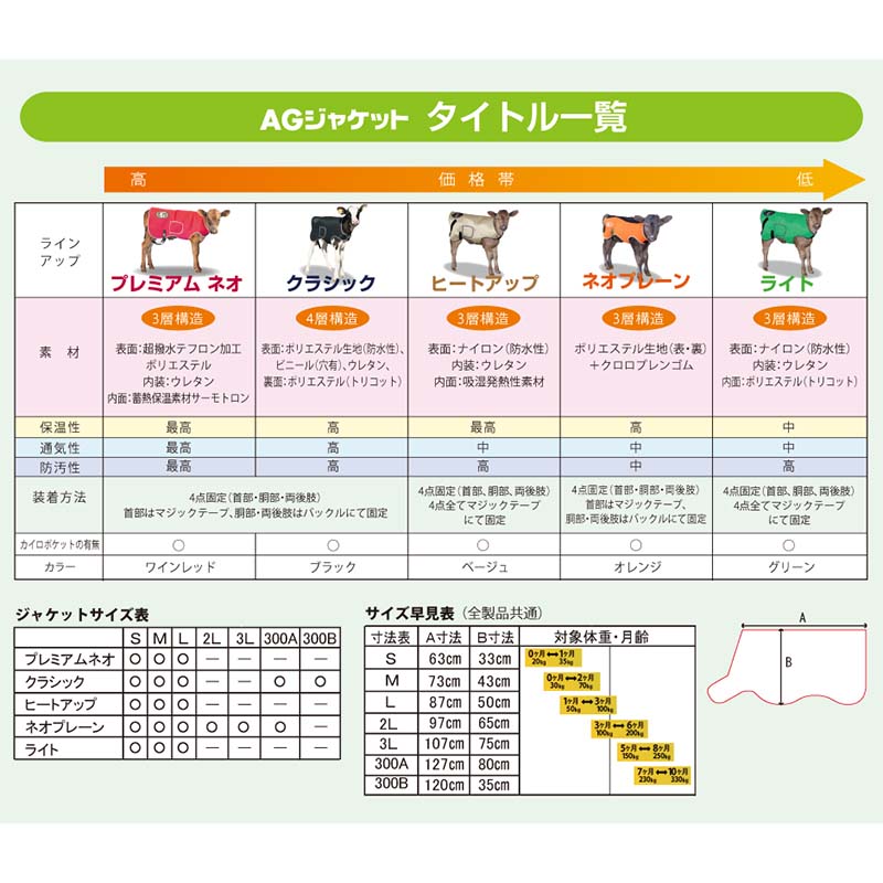 ��100%�ݥ���ȥХå� ����ȥ꡼������2/25�ޤǡ�AG���㥱�å� �ͥ��ץ졼�� ����� S������ 3�ع�¤ �ҵ��� �ɴ��� �Ƶ� AG�ȥ졼�ǥ��� DZ