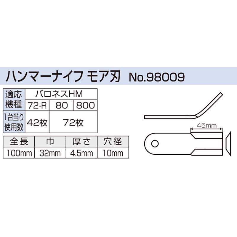 ��100%�ݥ���ȥХå� ����ȥ꡼������2/25�ޤǡ��ؿϤΤ� �ϥ�ޡ��ʥ��� �⥢�� 98009 ���ɼ� �Х��ͥ� HM72 HMA80 HMB80 HM800 ��W H