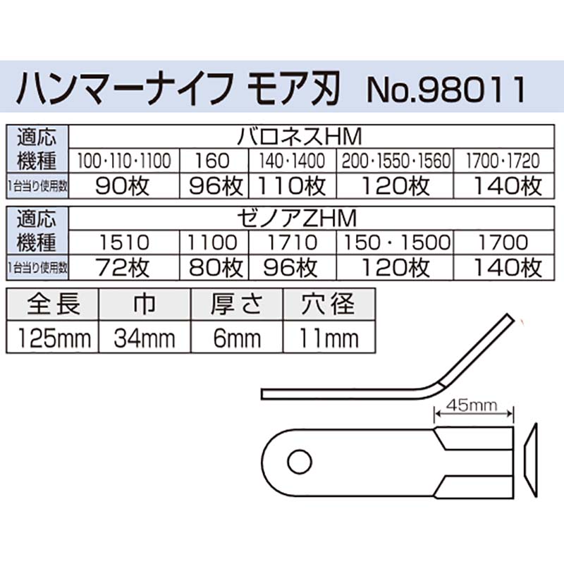 ��100%�ݥ���ȥХå� ����ȥ꡼������2/25�ޤǡ��ؿϤΤ� �ϥ�ޡ��ʥ��� �⥢�� 98011 �Х��ͥ� HMC1560 HMB1100 ���Υ� ZHM1550 ZHM1520 ZHM1510 ZHM1500 ��W H