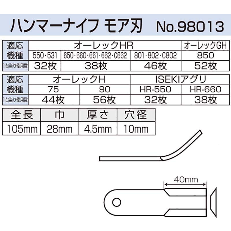 ��100%�ݥ���ȥХå� ����ȥ꡼������2/25�ޤǡ��ؿϤΤ� �ϥ�ޡ��ʥ��� �⥢�� 98013 ������å�HR ������å�GH ������å�H ISEKI������ ��W H