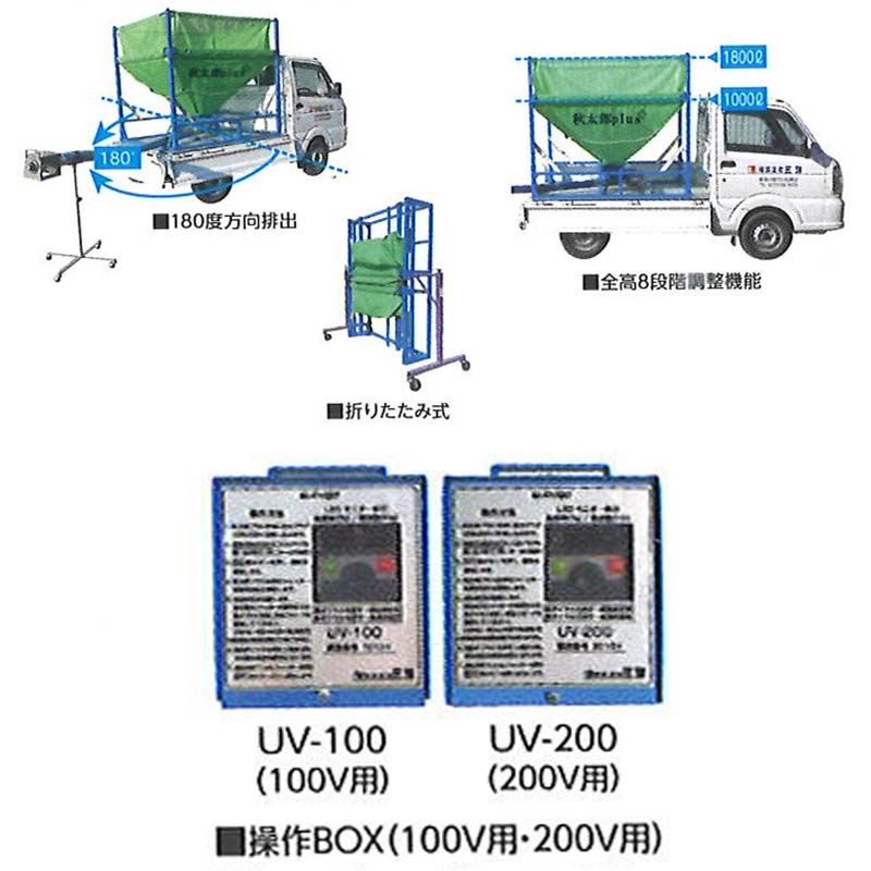 秋太郎Plus プラス UV-15HU 折りたたみ式 ロンバッグ 単相100V ホース5m スタンド付き シュウタロウプラス 搬送機 三洋 個人宅配送不可 シB 代引不可 2