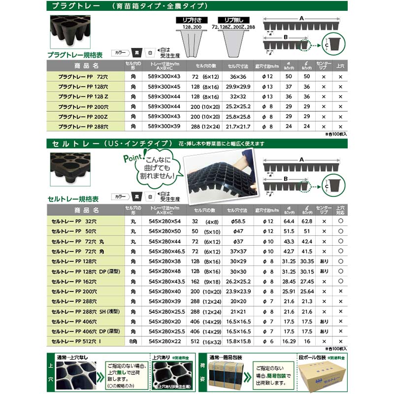 【4/30までエントリーで最大100%Pバック】100枚 セルトレー 黒 162穴 角穴 280×545...