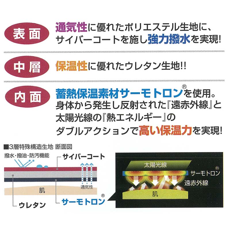 AGジャケット プレミアムネオ ワインレッド Sサイズ 20～35kg 強力撥水 蓄熱保温素材 子牛用 防寒着 仔牛 カーフジャケット AGトレーディング 代引不可 3