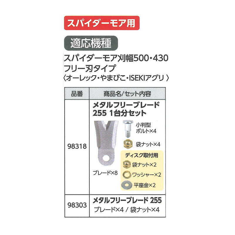 【6/1〜最大100%Pバック抽選で要エントリー】替刃のみ メタルフリー ブレード 255 ...