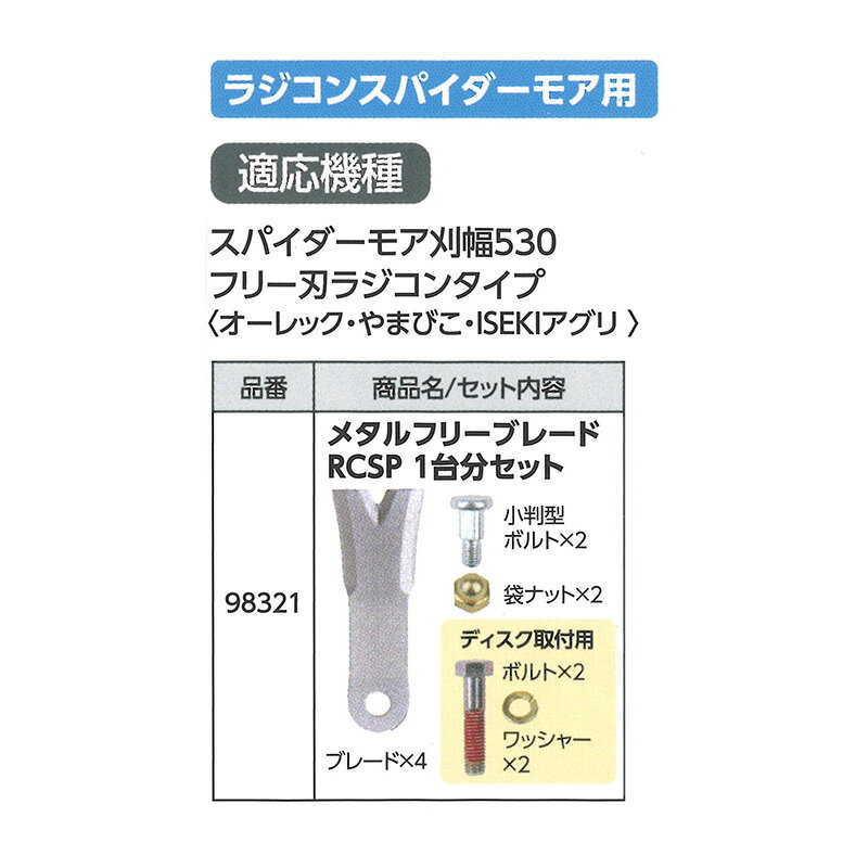 【6/1〜最大100%Pバック抽選で要エントリー】替刃のみ メタルフリー ブレード RCSP...
