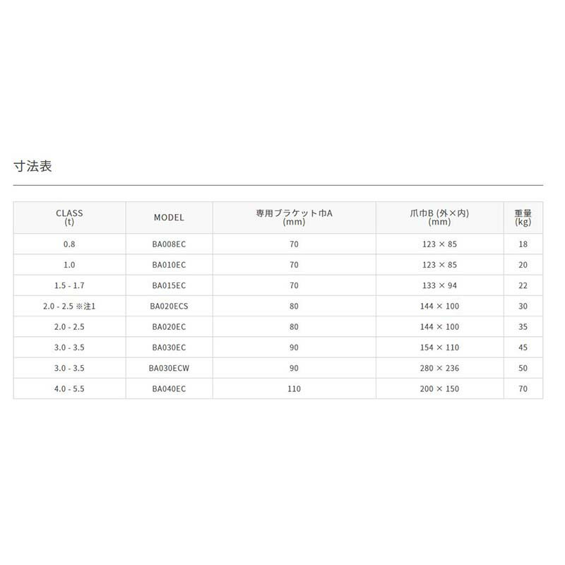 【6/1〜最大100%Pバック抽選で要エントリー】個人宅配送不可 KBL ECフォーク BA040...